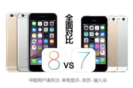 飞凡网 大数汇集万达 iOS8对比iOS7功能大汇集