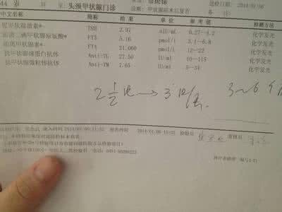 select默认选中第一项 select默认选中第一项 新----诗歌的第一项指标