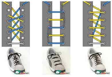 鞋带的24种系法 几种鞋带的系法，你会哪种？DM