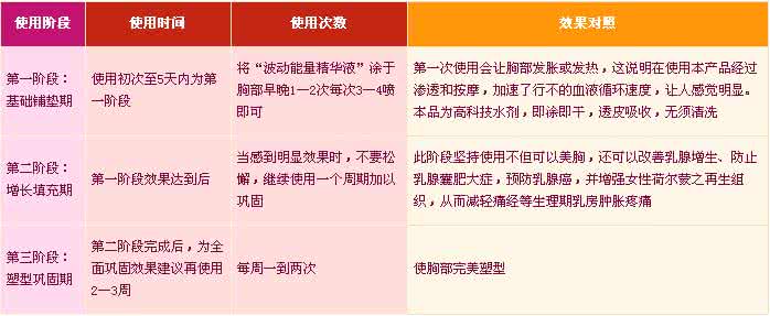 移坟迁墓注意事项 产品详细描述注意事项 迁墓注意事项详细介绍