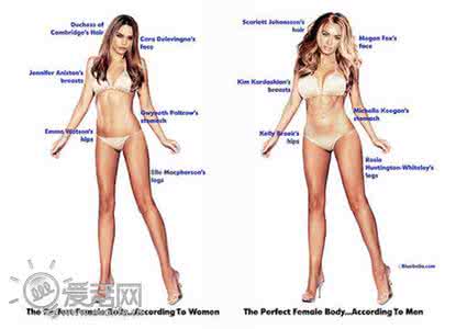 对女性穿着暴露的态度 男性眼中女性性感和穿着暴露的5种区分标准