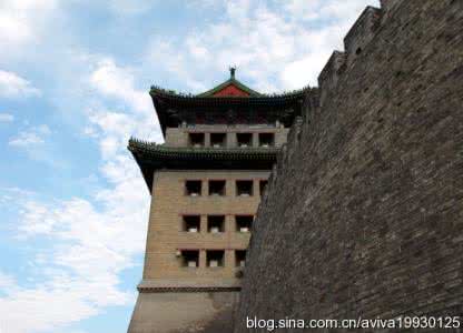 北京内城九门 北京内城九门趣谈