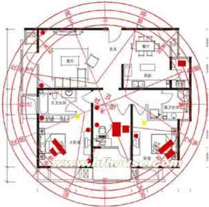 2017年家居风水布局 家居风水布局全方位详解！你了解吗...