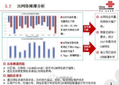 中国联通关闭2g网络 联通关闭2g网络 2G网络即将关闭  中国联通关闭2G网络时间曝光