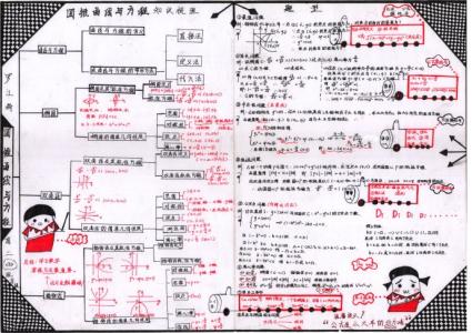 五年级语文知识点梳理 第三单元知识梳理 西师大版五年级上册数学第三单元知识点梳理