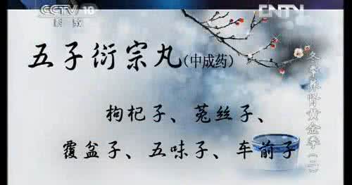健康之路王耀献 【冬季养肾黄金季节】 健康之路王耀献 文稿+视频