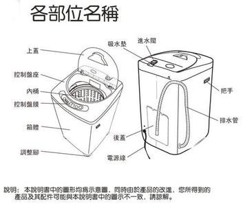洗衣机上下排水的区别 洗衣机上下排水的区别 下排水和上排水洗衣机的区别