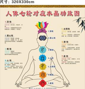 人体脉轮与水晶灵疗术 水晶到底对人体有什么好处?