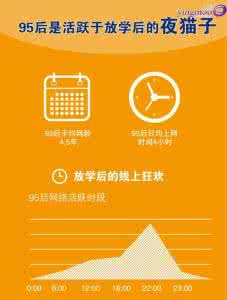 请不要辜负这个时代 读懂这个时代