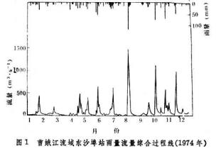 王国新大陆 新柯沙里王国