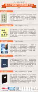 北大清华推荐书单 北大清华推荐书单: 必读的30本经典