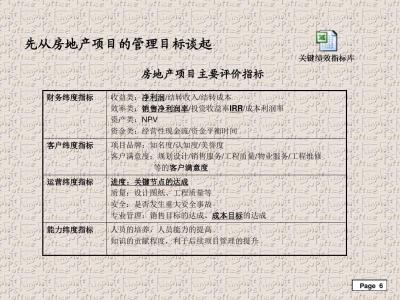 讲义模板 讲义怎么写 讲义模板