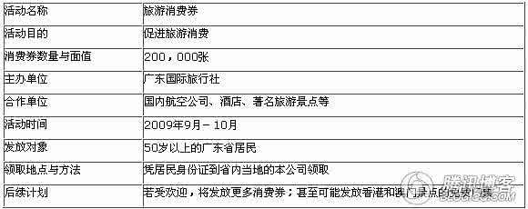 2017高考英语写作预测 08年高考英语基础写作预测题1