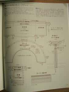 棒针圆肩豆豆衣 日文版----棒编圆肩模式和实例专辑