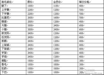 冰点脱毛价格表 冰点脱毛价格表 冰点脱毛价格