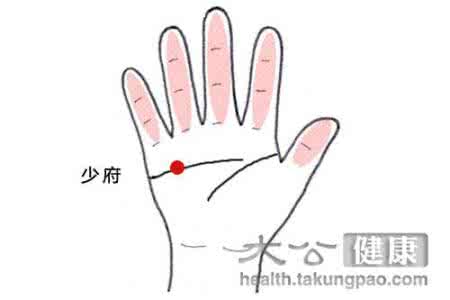 心脏病发作的五大症状 心脏病发作前五大征兆 手腕上神奇的护心穴位 - 今日头条(TouTiao.com)