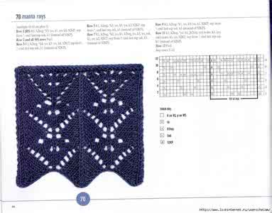 棒针提花毛衣图案图解 棒针基础----边缘拼图图案