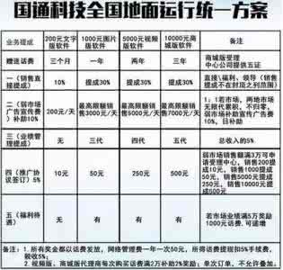 奢享荟模式奖金制度 荟生 海南 奖金制度 海南发现的这些走私冻肉 见到了赶快举报拿奖金