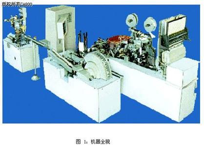 卷烟包装机 变频器在B1卷烟包装机组上的应用(上)