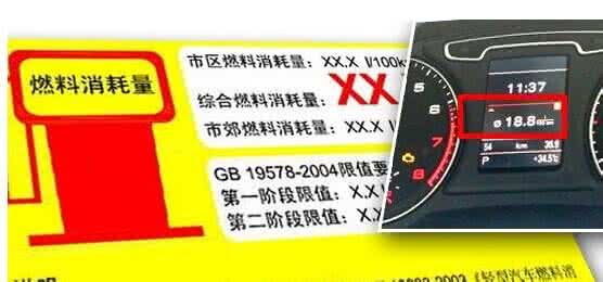 影响汽车油耗的因素 影响油耗的因素 同一辆车的汽车油耗量不同 影响汽车油耗的因素