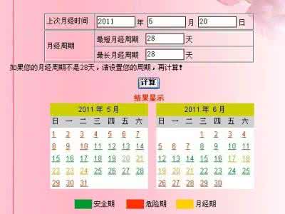 女生安全期是什么时候 您知道女的安全期什么时候吗