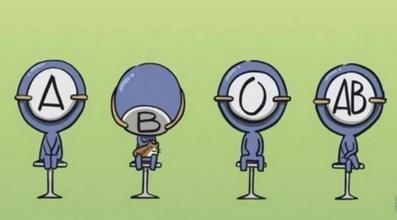 a型血易得什么病 a型血易得什么病 A型血的人易得心血管病？