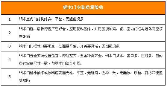 知名油漆品牌代理 知名油漆品牌代理 油漆刷价格知多少 精明小编大揭秘