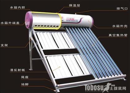 太阳能热水器的优缺点 太阳能热水器优缺点 太阳能热水器的优点 太阳能热水器的缺点