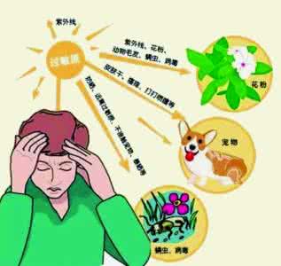 过敏源的检查方法 预防装修过敏源的方法