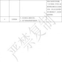 word文档 分册 金童子 安全管理分册Microsoft Word 文档_金童子
