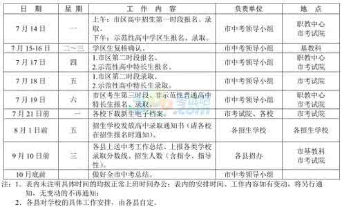 中考科目时间安排 2014广西桂林中考时间及中考科目时间安排