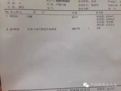 如何确定怀孕时间 如何确定自己是否怀孕
