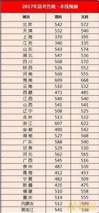 浙江省理科二本分数线 浙江省2010年高考二本分数线公布 文459理402