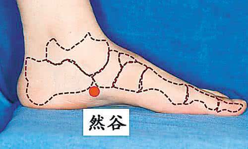 糖尿病人小腿黑斑图片 【穴位治疗】糖尿病人，你的小腿藏着一块降糖大药田