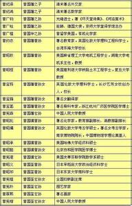 家教 陪你一生 家教决定一生的高度