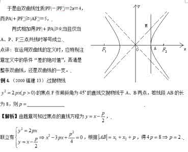 圆锥曲线解题技巧 圆锥曲线解题技巧归纳 初中化学实验题考点及解题技巧精心归纳,节省好多精力!