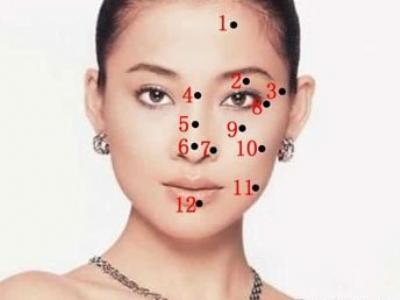 把痣点掉会改变运势吗 把痣点掉会改变运势吗 修眉能改变运势吗？