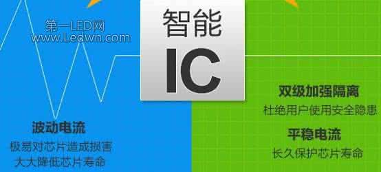 lcd与led的区别 正确选购使用碘盐 lcd和led的区别 教您正确选购和辨别方法