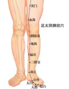 河南女人肤色 女人好肤色离不开12大养生穴位