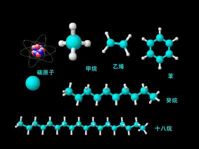 化学键与分子间作用力 化学键能 化学键的键能是原子间形成1mol化学键(或其逆过程)时释放(或吸收)的能量。以下是部分共价键键能的数