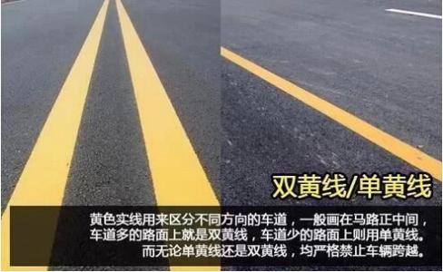 过水路面标志 新手学车：记住这些路面标志，保证将来上路不扣分！