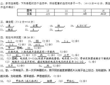 中考浮力经典题型 中考物理试题调研_题型108_浮力的计算