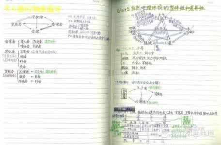 文科综合能力测试 2013年泉州市普通高中毕业班质量检查文科综合能力测试（地理部分）