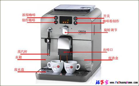 咖啡机分类 家用咖啡机常见的几种分类