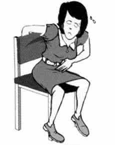 急性腹痛的原因及处理 急性腹痛的原因及处理 急性腹痛的紧急处理方法