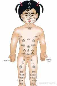 艾炙的作用 艾灸的作用 艾灸穴位可调理脾胃虚寒