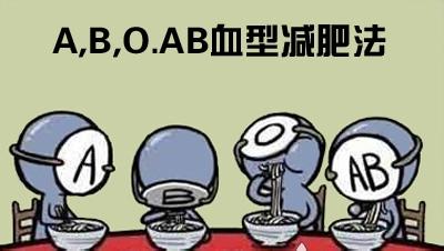 血型减肥法 血型 血型减肥