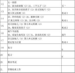 小学二年级语文上册 小学二年级上册语文教学工作计划