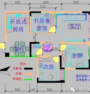 卧室风水布局禁忌 卧室风水布局禁忌 商铺风水布局禁忌
