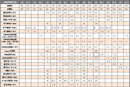 名鞋库的鞋是正品吗 名鞋库鞋码换算与鞋码对照表
